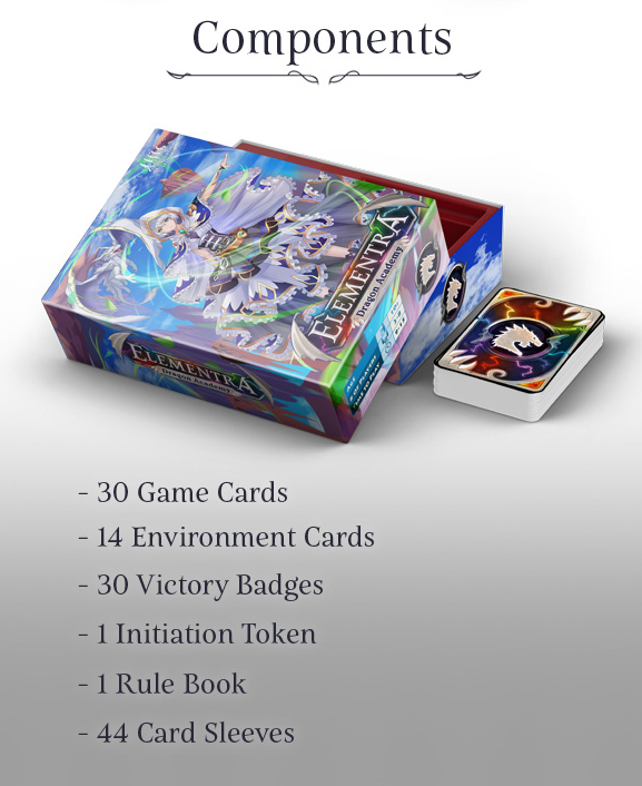 Elementra — Components